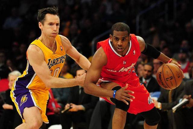 比较分析 比较分析