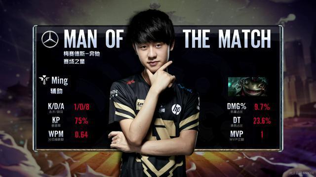 留在冠军争 留在冠军争