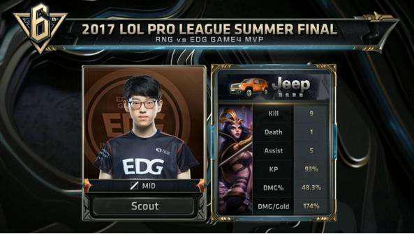 据球队内部 据球队内部