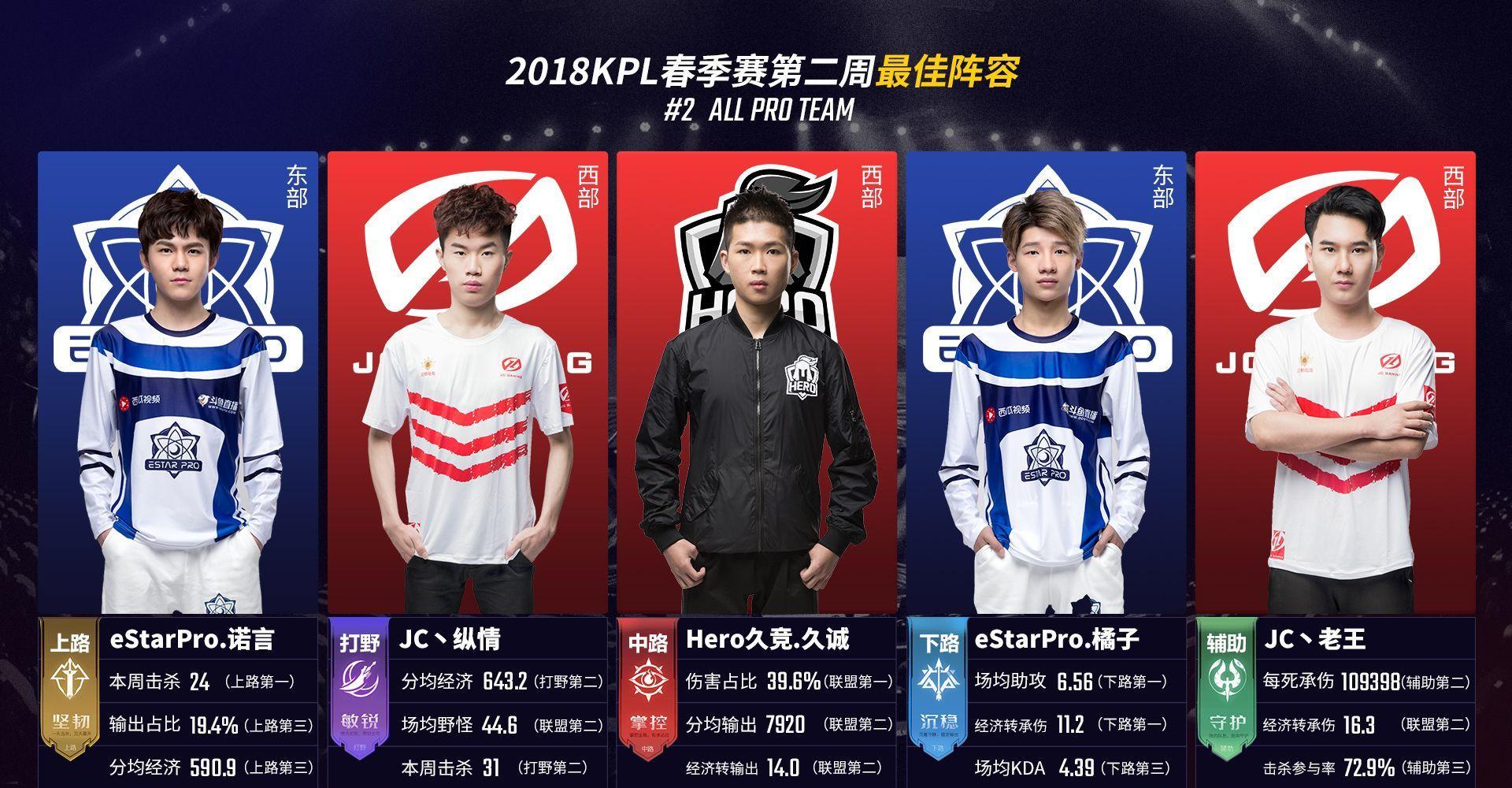 还有价值观